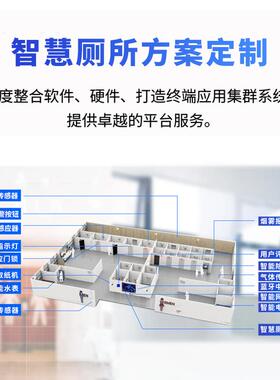 智厕所公厕人引导系统电子门锁搭配用使有人慧无感应XIK智能化卫