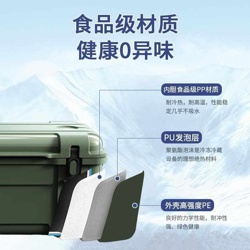 食品户外露营保鲜冷藏箱便携式冰箱升大容量摆摊25野餐保温箱冷冻