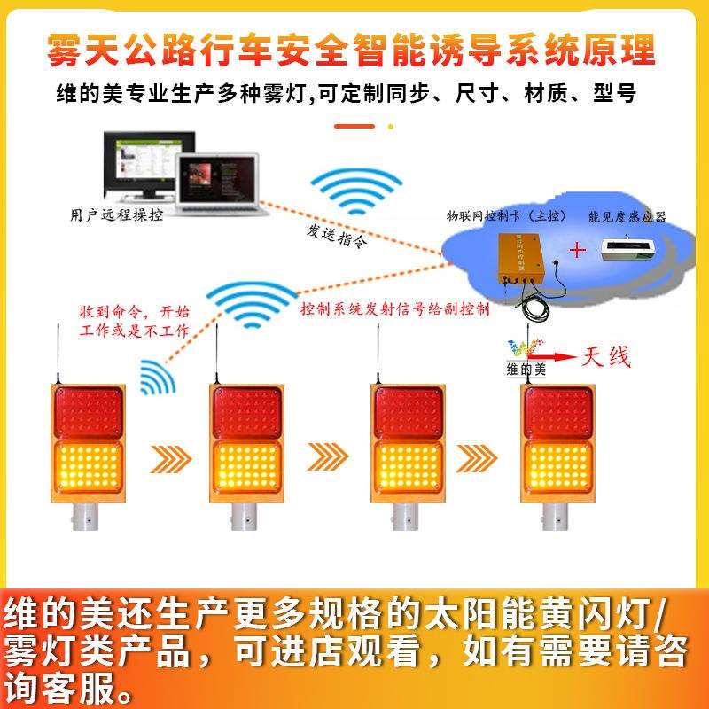 高速公路黄闪警示灯 夜间道路防雾智能轮廓灯 LED太阳能同步雾灯
