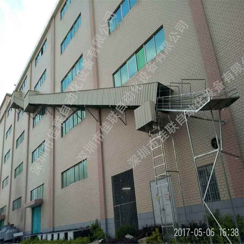 五楼往货柜车内装车卸货传送带仓库装货装车输送带输送线