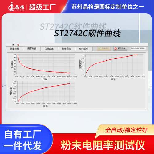 一吨压力ST2742C粉体电阻率测试仪半导体粉末电导率测试压实密度