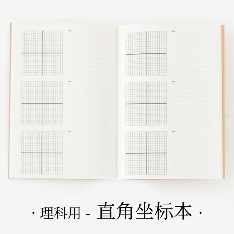平面直角坐标系 坐标纸 坐标纸网格纸绘图专用 几何本网格 小清新图片