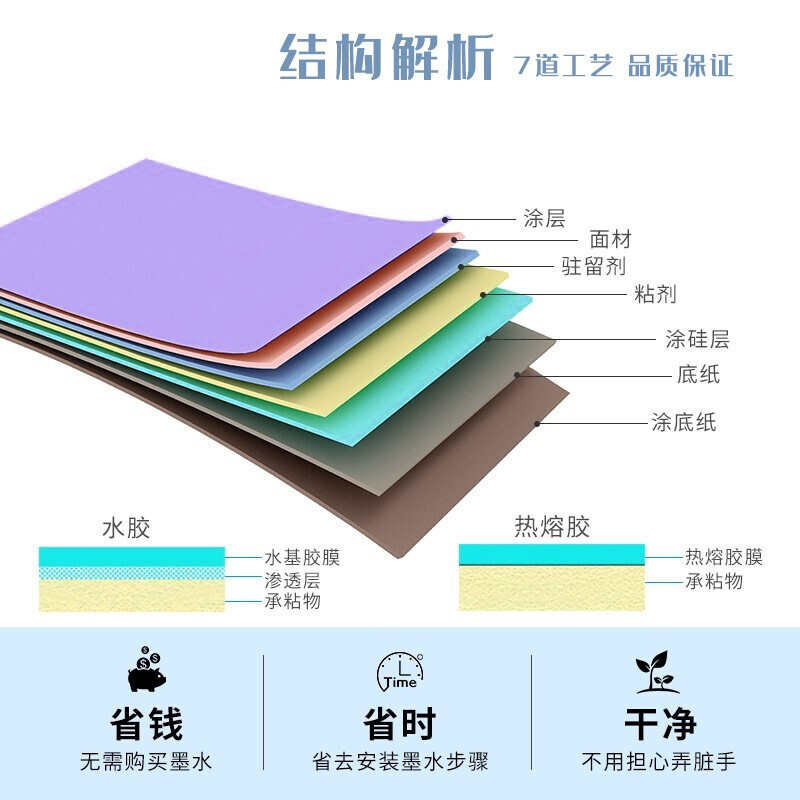 倍方(befon)哑银pet标签纸不干胶打印贴纸80mm*50mm*500枚单排