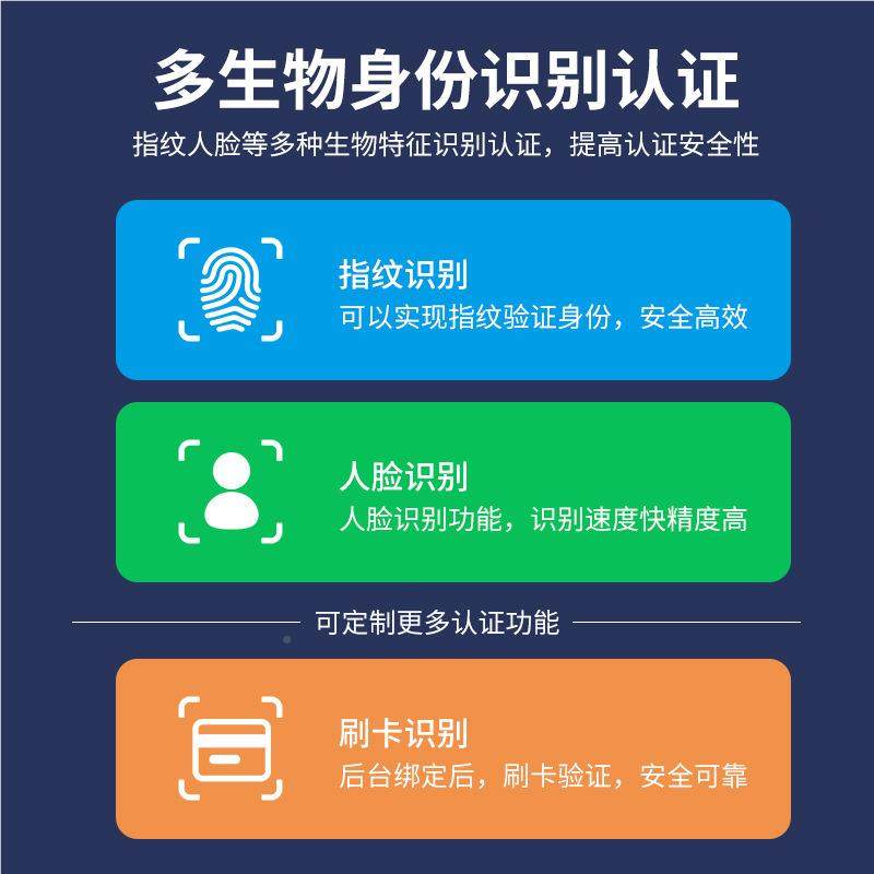 动存取装备柜物联网管理卷对案接GXE-ZNJZ涉物证文件寄存柜自RFID