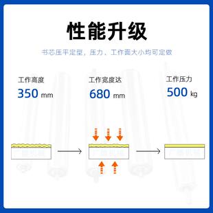 书籍动压平机整报纸画稿平气机GUK机半自动上下平面压力机械