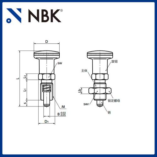 NBK PLX 钢制 附带旋钮分度柱塞 锁定螺母分度销 定位销厂家直供