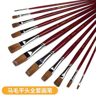 樱花马毛（混毛）毛由笔工业清洗笔软毛刷长杆笔刷271#12/#8