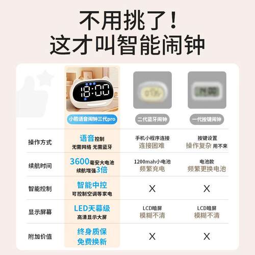 网红闹钟学习计时器儿童智能琪特小学生电子时钟初中生自律款