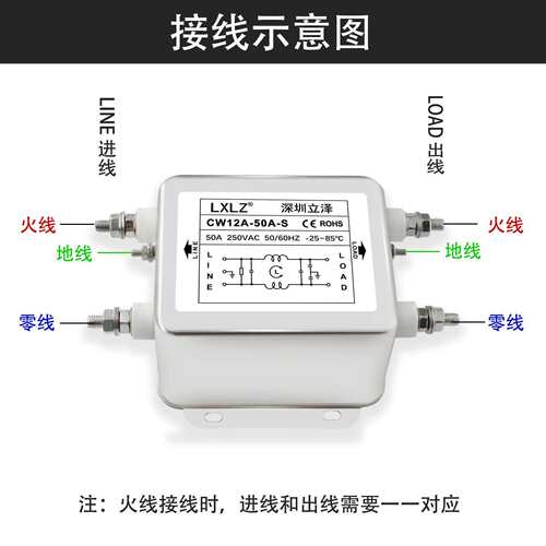 单相250V CW12A-10A 20A 30A 40A 50A-S螺栓式强抗干扰电源滤波器