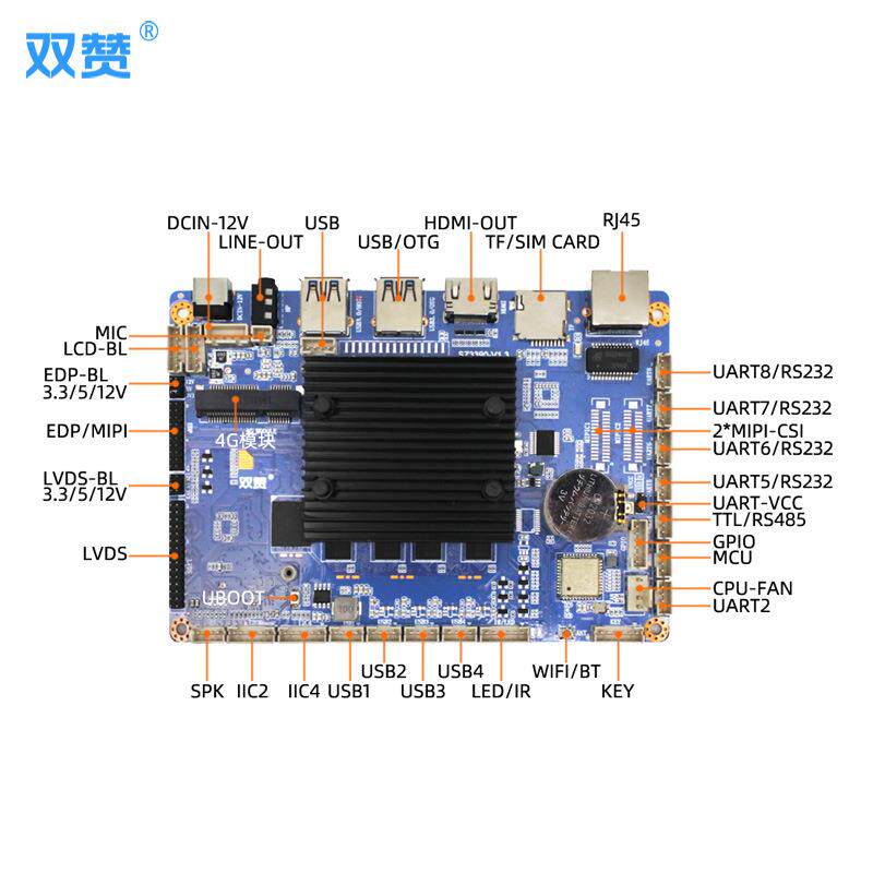 安卓主板RK3399触摸售货一体机4K高清AI识别ARM工控芯片嵌入式