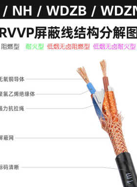 RVSP/RVVP/ZR/NH/WZDB/WDZN纯铜芯阻燃耐火低烟无卤屏蔽双绞电线