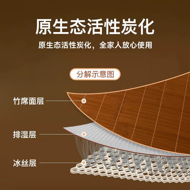 丝夏天新款席子竹席学生宿舍空调夏季藤草席凉席2024新款单人席冰,床上用品,冰丝席,淘宝优惠券,粉丝福利购,淘宝优惠卷