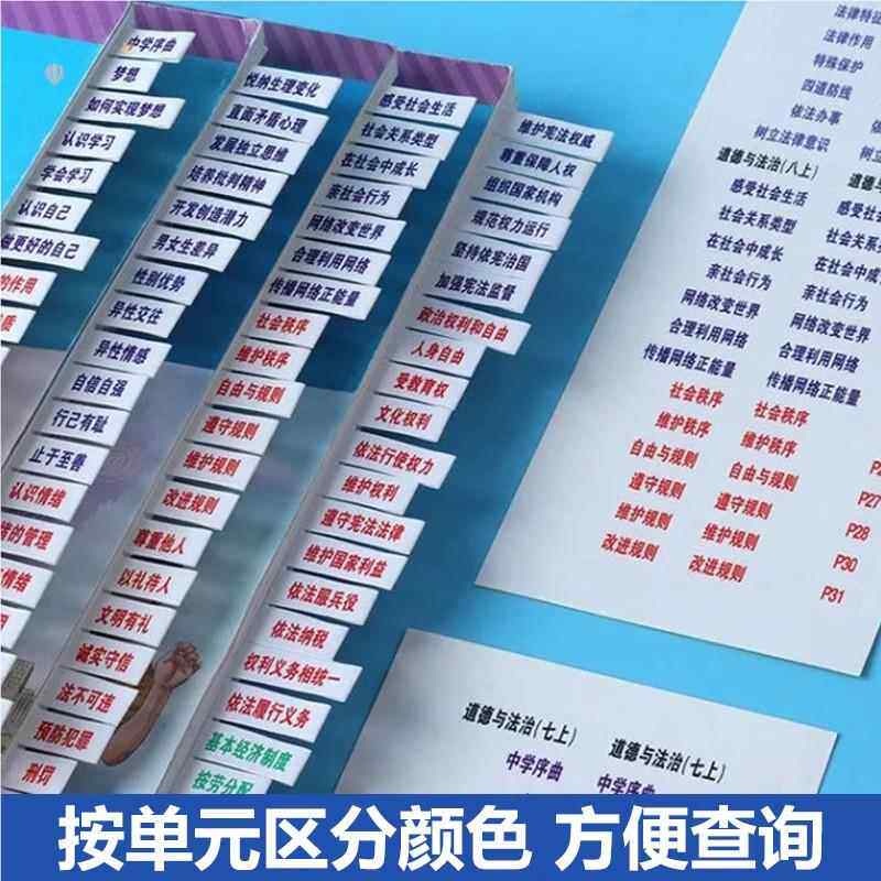 2024中考政治历史书目录标签贴初中生物地理文综考试开卷神器速查贴七八九年级人教版教材万唯索引便签便利贴图片