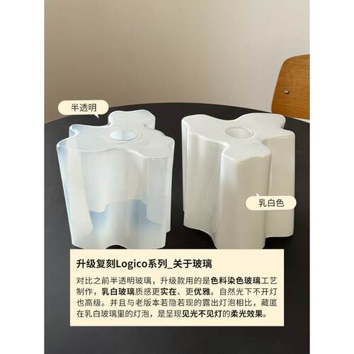 法式中古设计师logico餐厅吊灯简约客厅灯别墅云朵玻璃卧室主灯