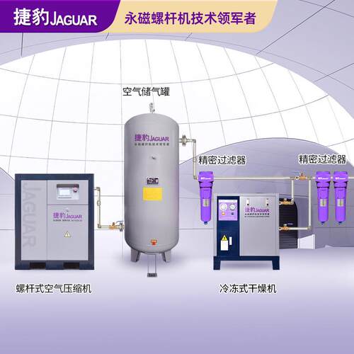 捷7豹压机.5kw 1千0匹空压空机一套7.5瓦空气压缩机变频螺ES10杆