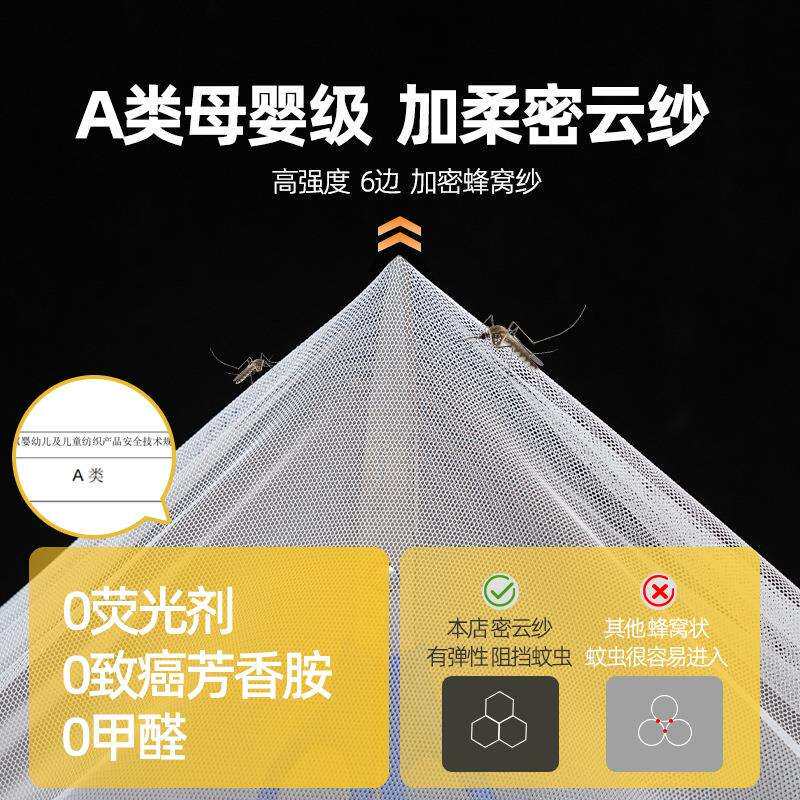 A类三开门落地蚊帐家用卧室2024新款免安装支架杆加粗加厚单人床