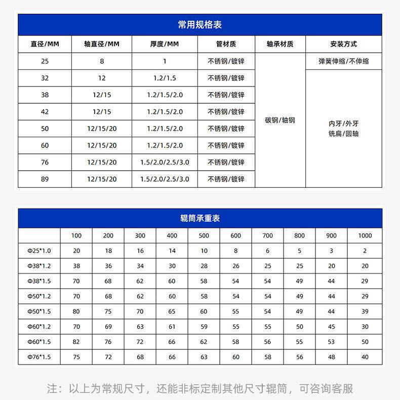 多楔带滚筒厂家不锈钢无动力流水线车间滚筒输送托辊链轮滚筒