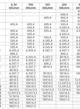 C/SVT厂家直销贴片铝OQN电电容100UF/220U解F/10V/6V/25V/35V1/SM