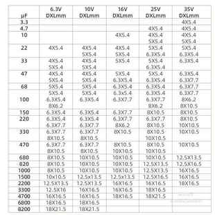 220UF 16V 2片5V 35V T厂家直销贴铝电解电V容JZA1100UF