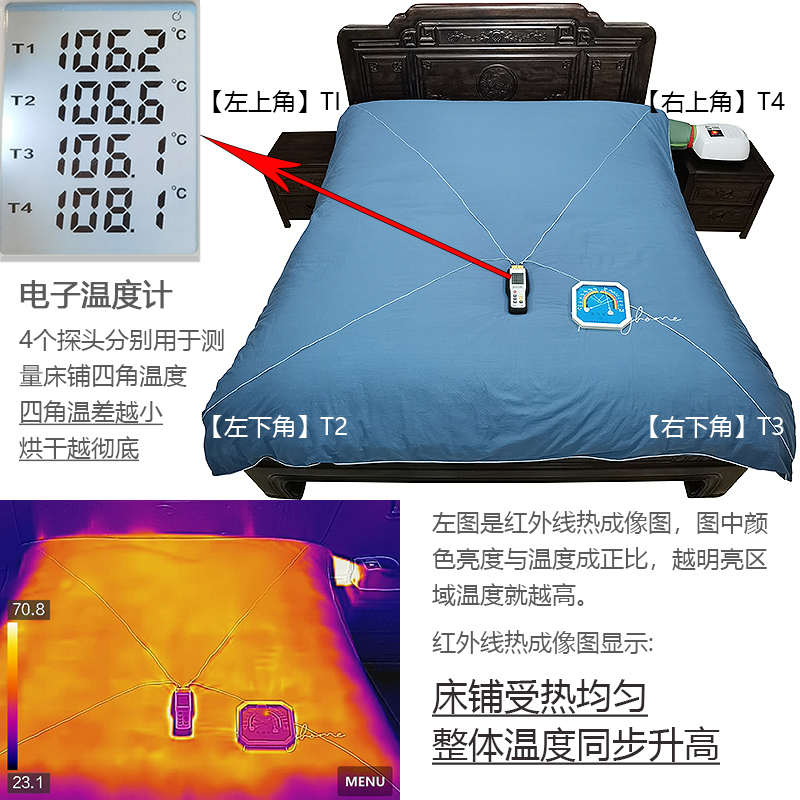 睡仙暖风垫暖风机床上晒被机烘被机暖被机家用干衣机杀菌除螨虫