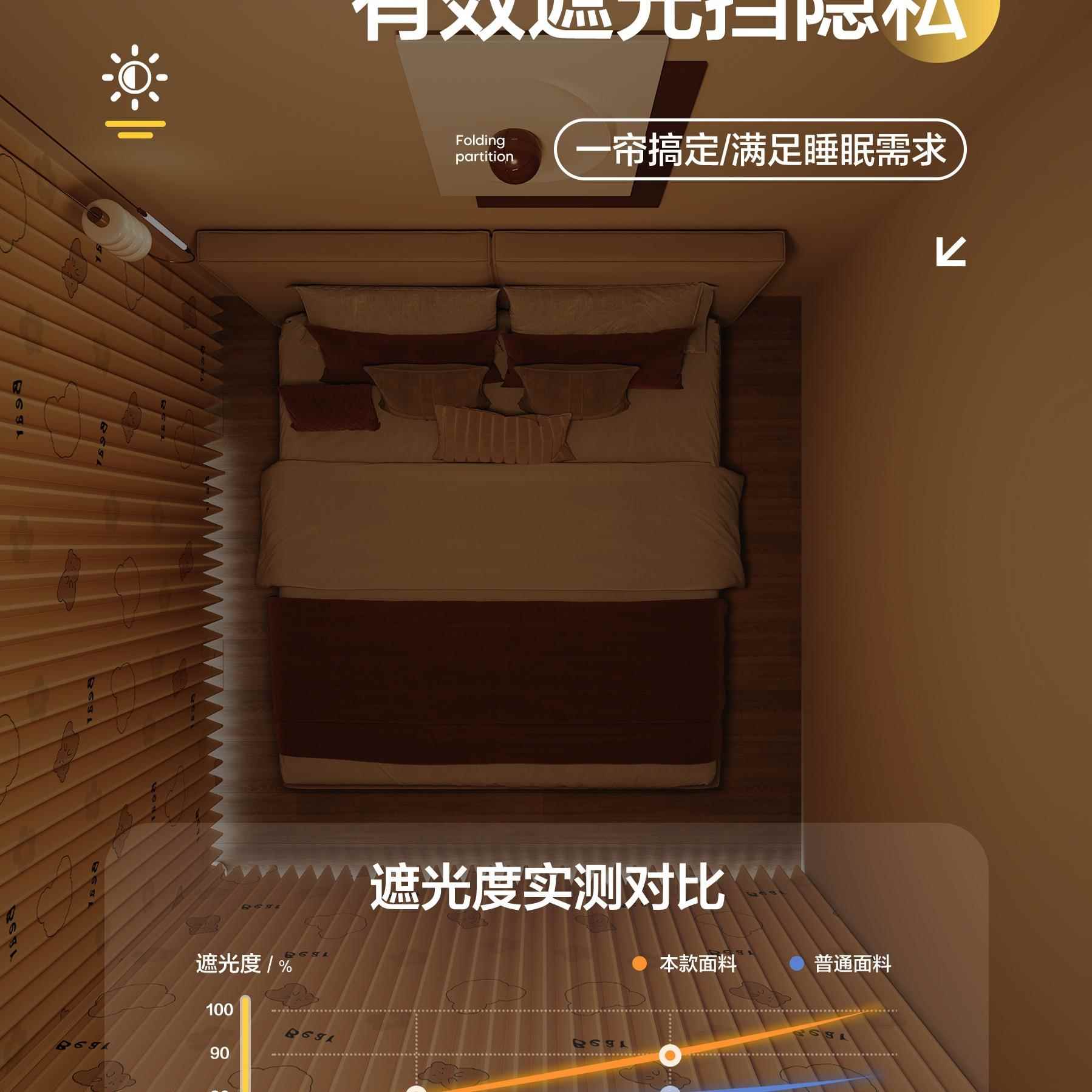 卧室床围布帘遮挡一房变两房出租屋间房隔断折叠帘客厅屏风F989T7
