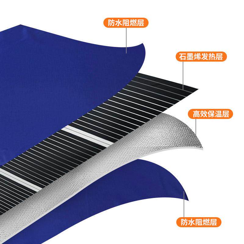 猫狗宠热物加热C垫003猫墨窝狗垫PV加毯防咬防水石烯发热垫