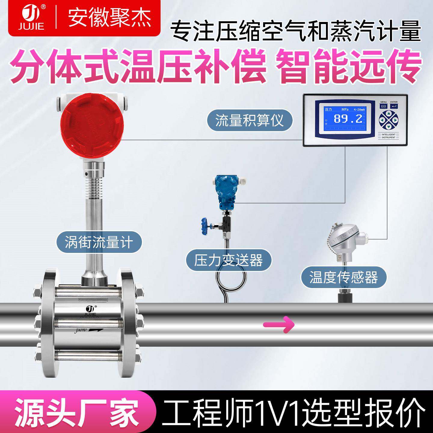 两件式涡街流量计蒸汽流量计压缩空气氮气氧气锅炉气体带温度压力