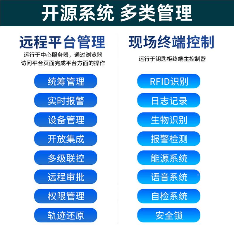 智钥匙柜房ZN-2000-车辆钥匙管库理箱联网管理能在位检测查钥匙存