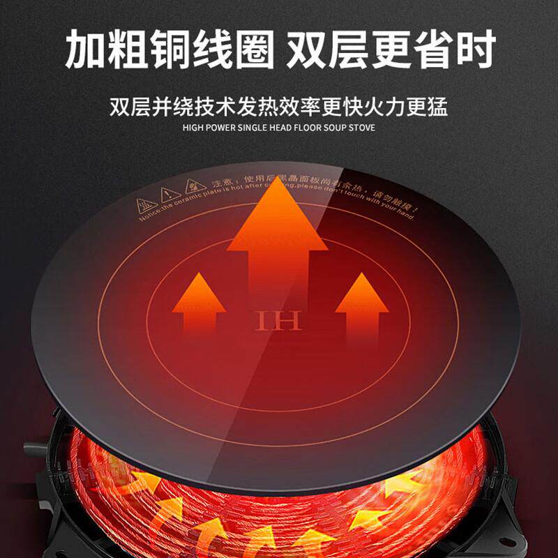 史蒂芬单眼煨汤锅煨汤炉电磁炉卤煮矮汤炉食堂大功率平面煲汤炉