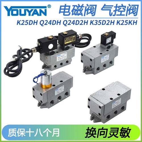 Q24DH K25D Q24D2H K25D2H-15 K35D2H电控8电磁阀10 20 25 32 40