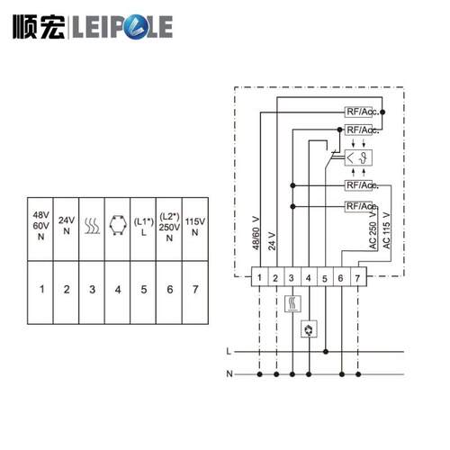 雷普电气温湿度控制器 自动温度控制器JWT6011机柜恒温调节器现货