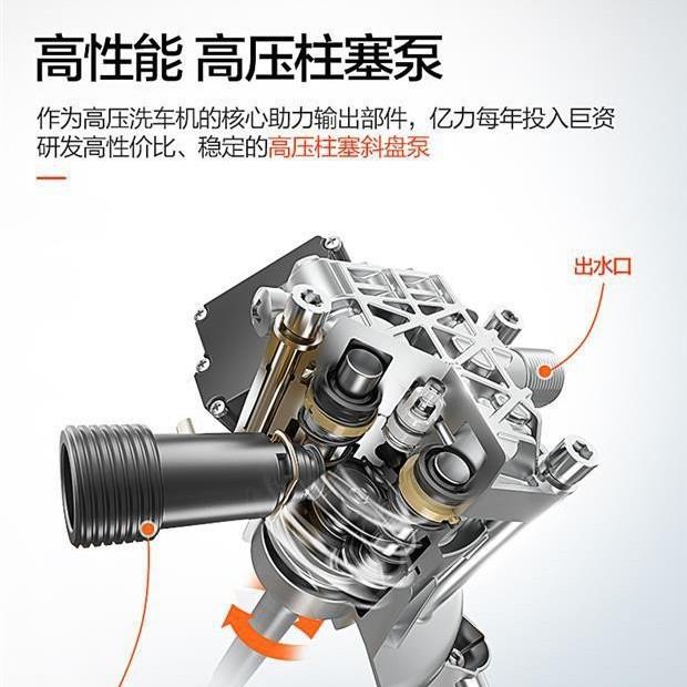 FSM清洗机LQ92Y81G商用洗车机超亿高压铜电芯机商用洗车店铜芯电