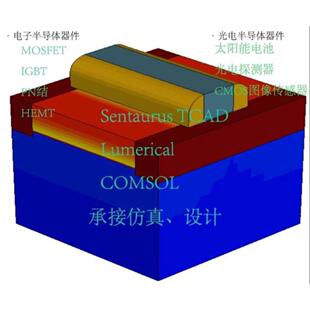 光电彷真 SiCGaN 碳化硅 钙钛矿 半导体彷真 TCAD 太阳能电池彷真