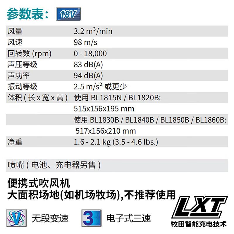 牧田（MAKITA）DUB185吹吸两用充电式吹风机吹尘机吹灰园林吹落叶