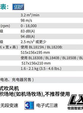 牧田（MAKITA）DUB185吹吸两用充电式吹风机吹尘机吹灰园林吹落叶