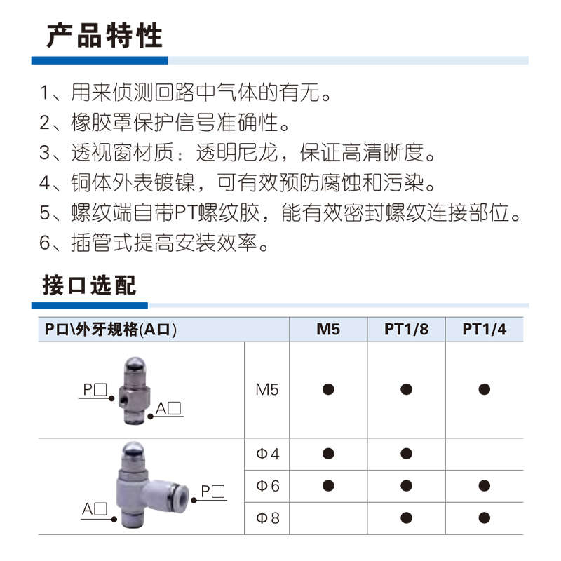 AirTac亚德客气动指示灯PWC/PWL系列PWC/L-M5/4/6/8-M5/01/2-R/GN