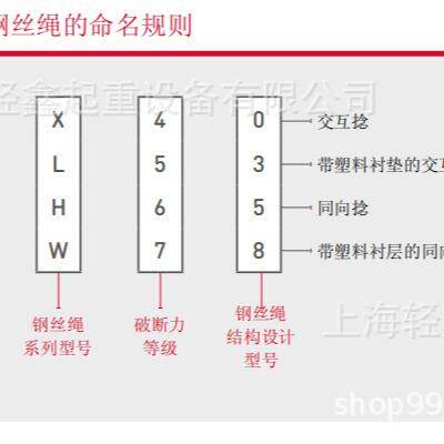 迪帕钢丝绳 起重机钢丝绳 DIEPA X53系列 1960N 2160N D15mm