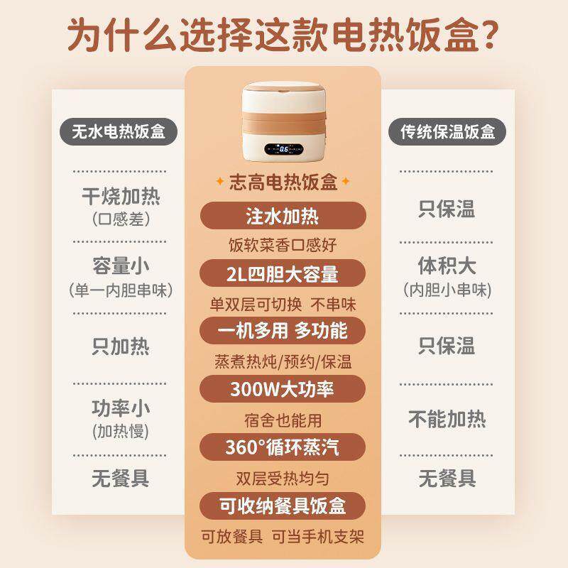 加保热盒插电温办公室蒸煮电热便当盒饭自热上族班厂家直供热饭菜