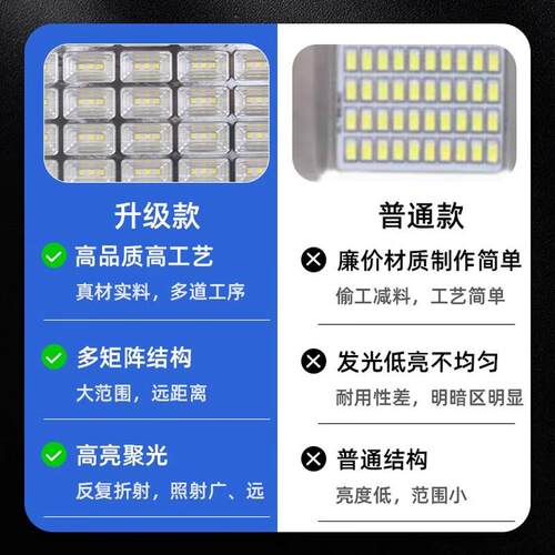 led投光射灯户外防水工业车间厂房室外照明庭院探照路灯超亮强光