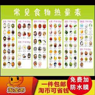 常见食物热量表海报食物的热量知识宣传常用的食物背胶海报