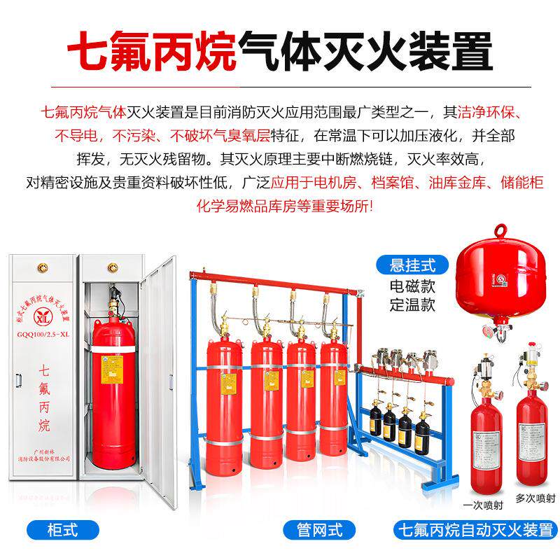 柜式充七xinlin氟丙灭火器系统F烷M200体自动灭火装置药剂装气维