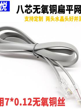 变频器连接线成品扁平八芯网线8P8CRJ45短体水晶头多股纯铜信号线