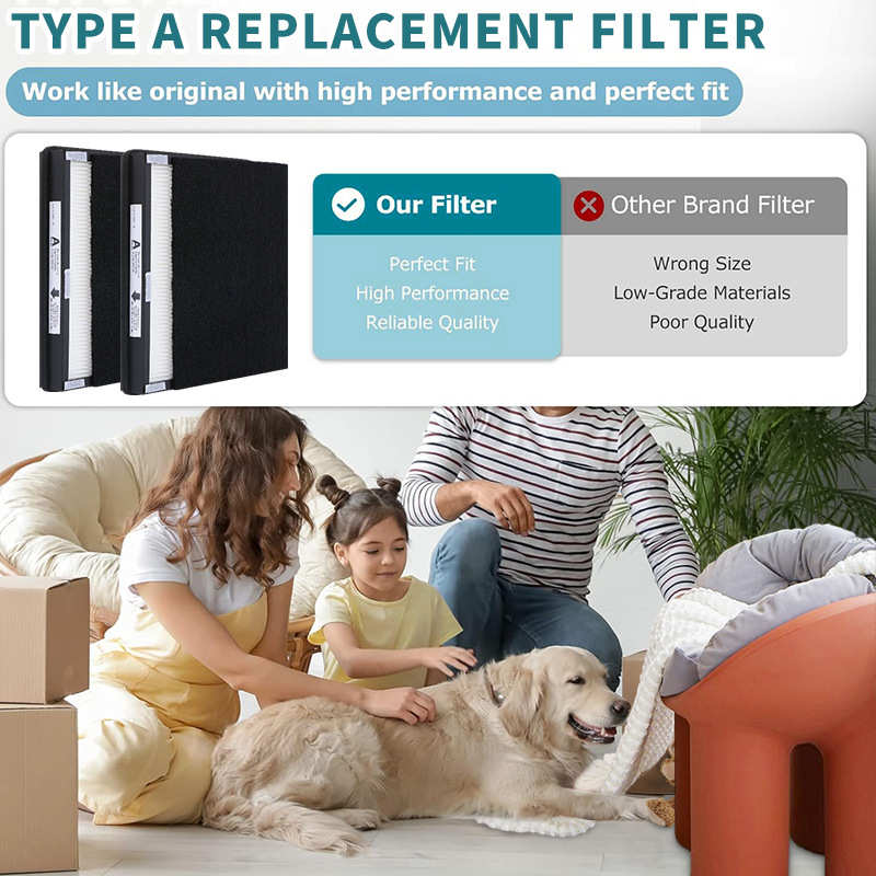 适配Filtrete Size A空气净化替换过滤器滤芯HEPA除雾霾粉尘PM2.5