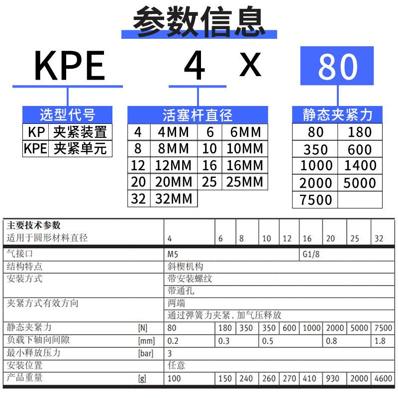 FESTO费斯托型夹紧装置KP/KPE抱紧自由带任意锁自动防跌落气缸6/8