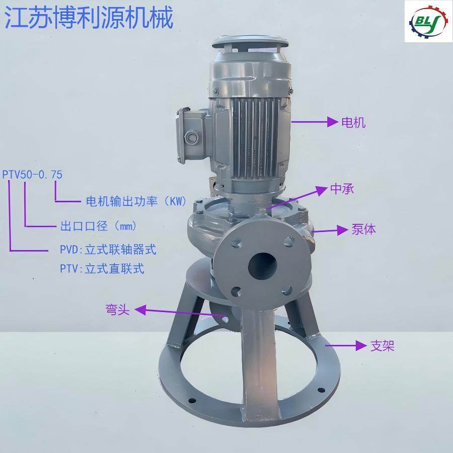 厂家直博利源0.75KW水泵PTV上型污水泵PTILOV50-70陆.供5-4P