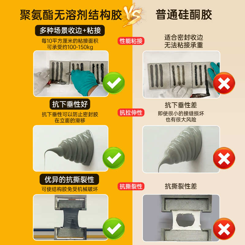 西卡结构胶11fc(Pro)建筑专用瓷砖工程门窗防水线条密封胶高粘度