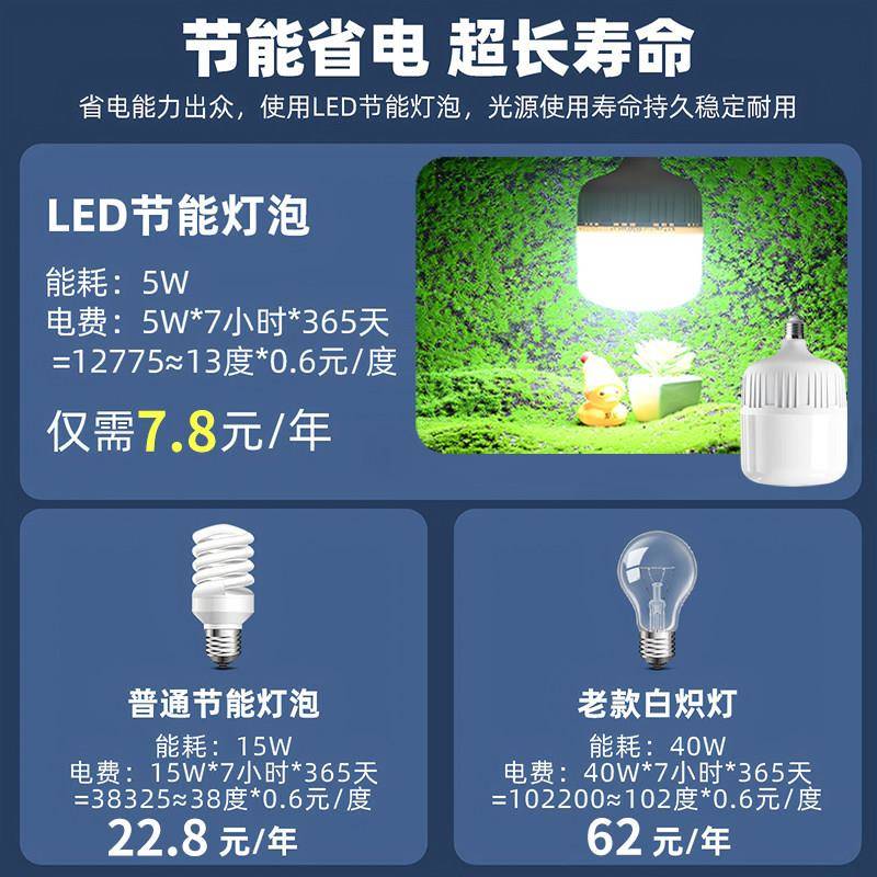 床头吊线灯卧室小吊灯主卧阳台走廊过道带线灯泡免布线现代简约