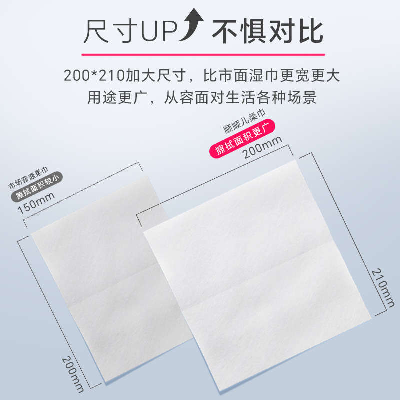 顺顺儿韩国进口新生婴儿手口专用湿巾纸宝宝儿童湿纸巾15包组合装