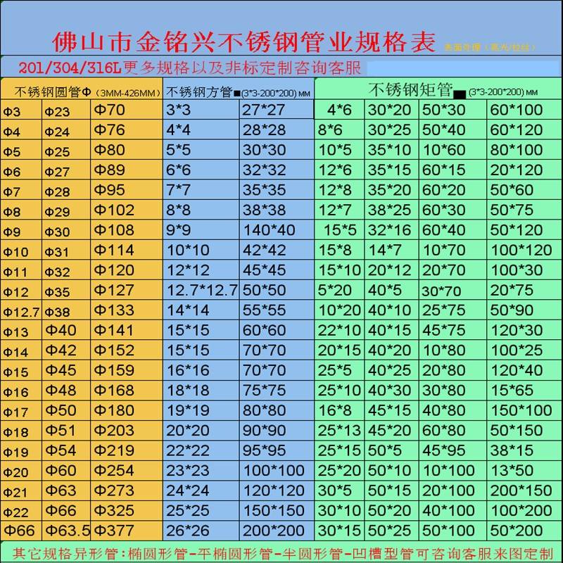 国标不锈钢管方管扁管矩形管加工无缝钢材不锈钢管子304空心圆管