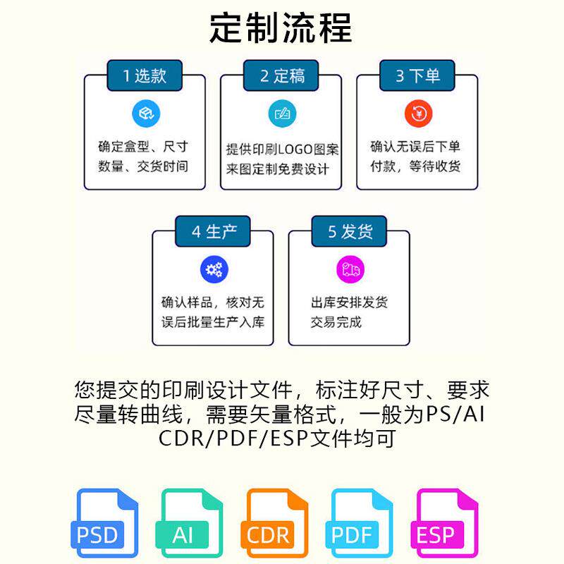 东泓T6t6飞机盒整袋纸箱快递箱打包纸盒瓦楞飞机盒子包装现货